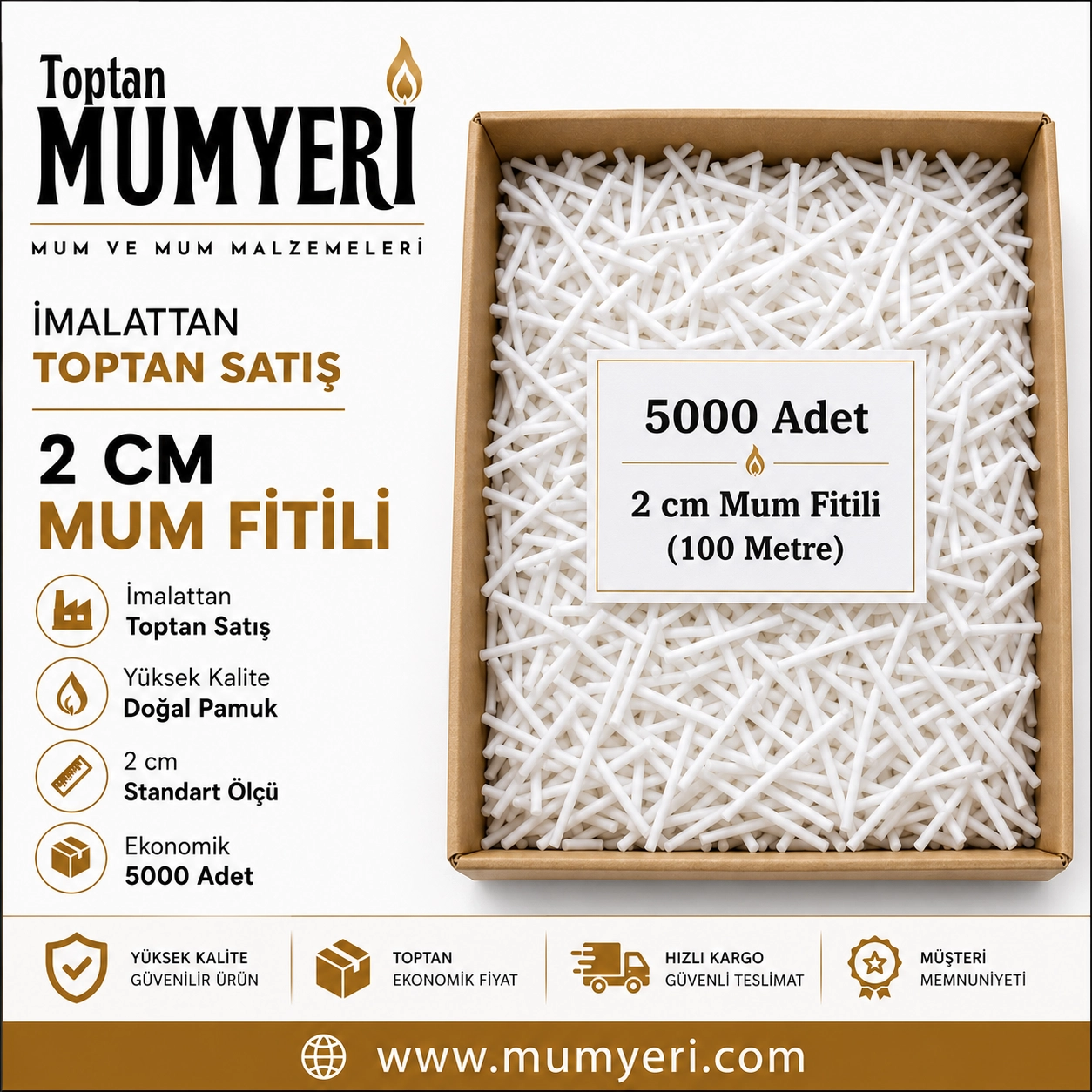 Mum Fitili 2 Cm 5000 Adet Mumlu (100 Metre) - Hazır Kesilmiş
