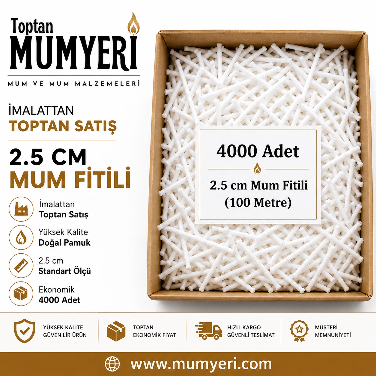 Mum Fitili 2,5 Cm 4000 Adet Mumlu (100 Metre) - Hazır Kesilmiş