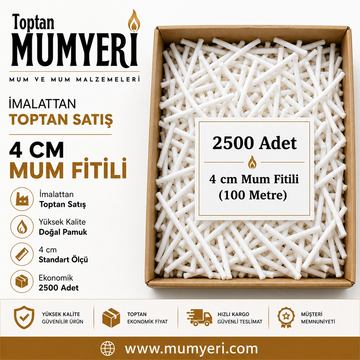 Mum Fitili 4 Cm 2500 Adet Mumlu (100 Metre) - Hazır Kesilmiş